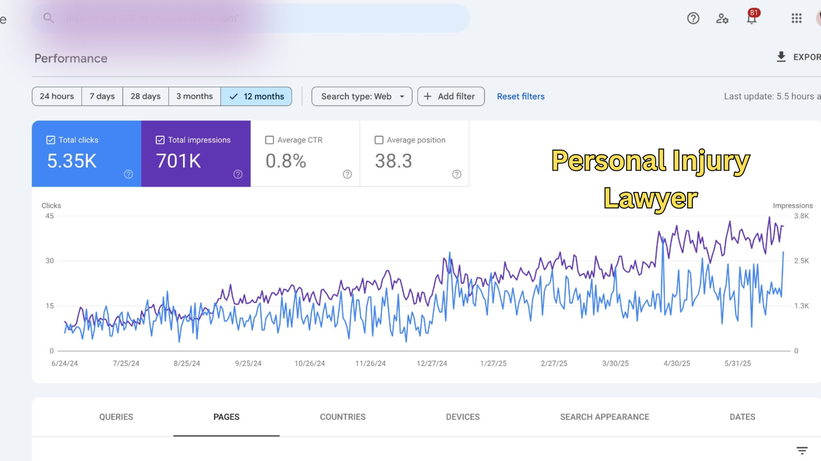 personal injury lawyer seo toronto